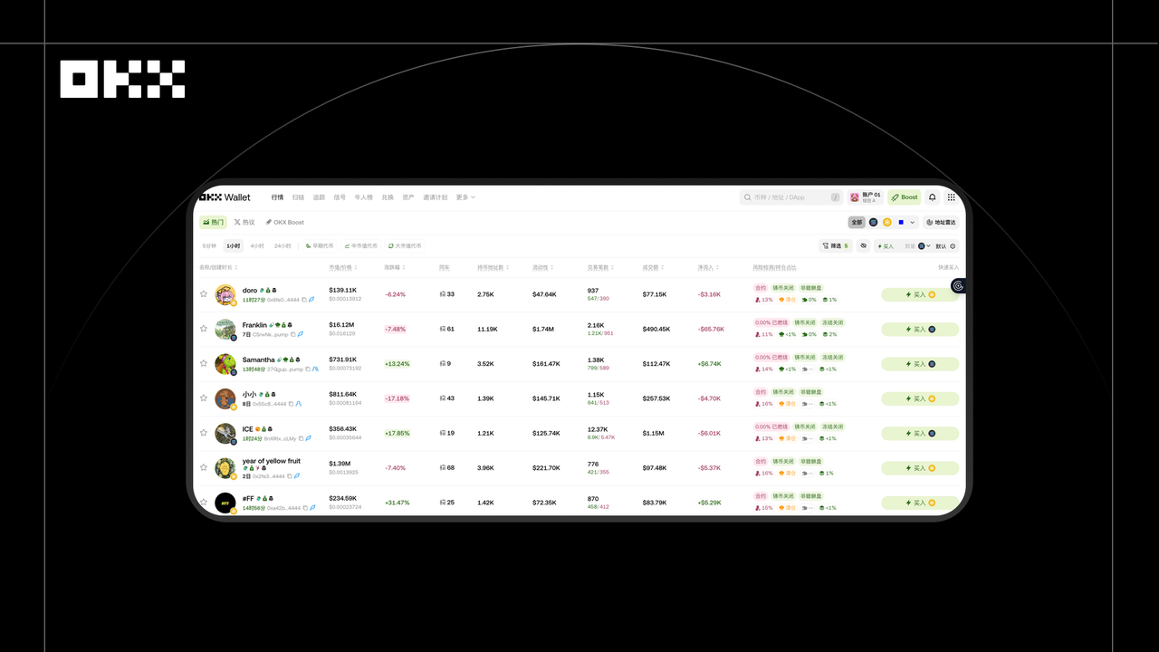 分散在多个平台、多个步骤的操作，压缩成一次交易决策。对用户而言，它解决的不是“怎么交易”，而是...